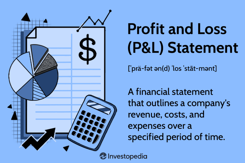 How To Calculate Business Profit And Loss