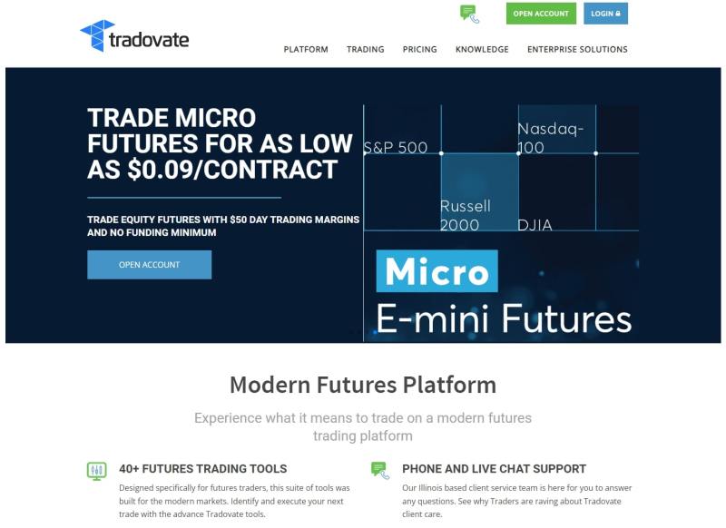 Best Trading Platform For E Mini Futures