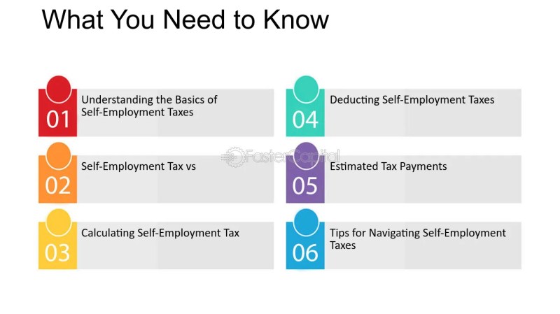 How To File Taxes For Self Employed Business